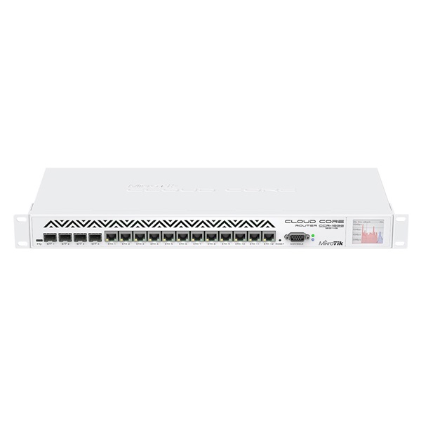 MIKROTIK Vezetékes Cloud Core Router CCR1036-12G-4S