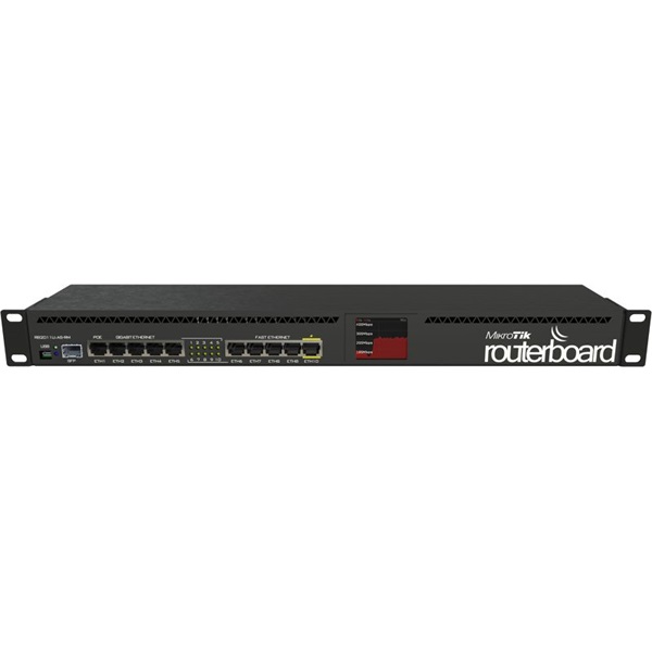 MIKROTIK Vezetékes Router RouterBOARD RB2011UiAS-RM 5 x 100 Mbps + 5 x 1000 Mbps, 1 x SFP, microUSB rack