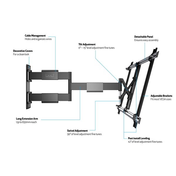 MULTIBRACKETS Fali konzol, M VESA Flexarm Thin Black Large (37-65", max.VESA: 600x400 mm, 30 kg)