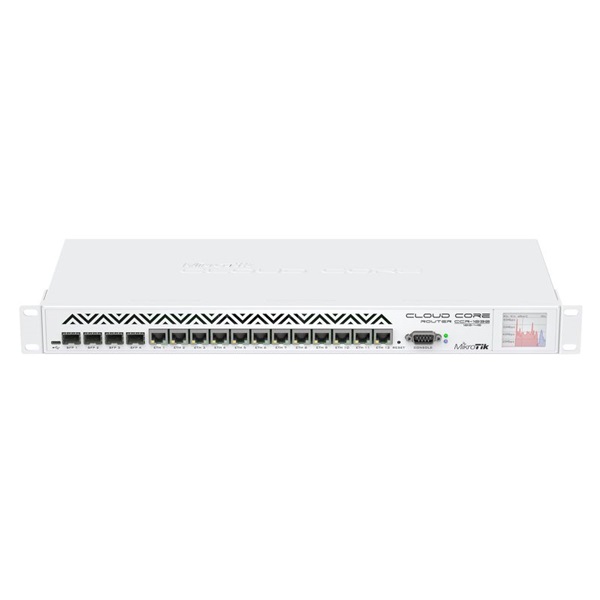 MIKROTIK Vezetékes Cloud Core Router CCR1036-12G-4S-EM