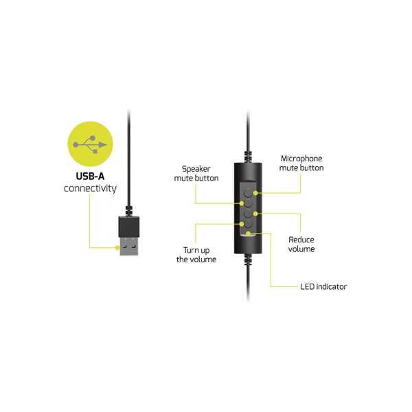 PORT DESIGNS OFFICE USB STEREO HEADSET MIKROFONNAL