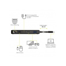 PORT DESIGNS Port Connect - Dokkoló állomás, TYPE C TRAVEL 1 X 4K PD 85W