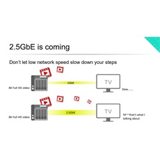 QNAP Switch 5x2500Mbps, Nem Menedzselhető, Asztali - QSW-1105-5T