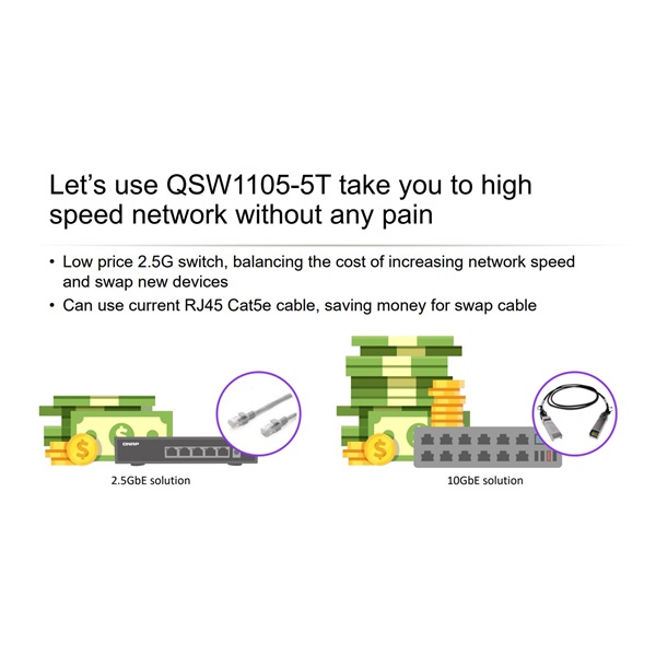 QNAP Switch 5x2500Mbps, Nem Menedzselhető, Asztali - QSW-1105-5T