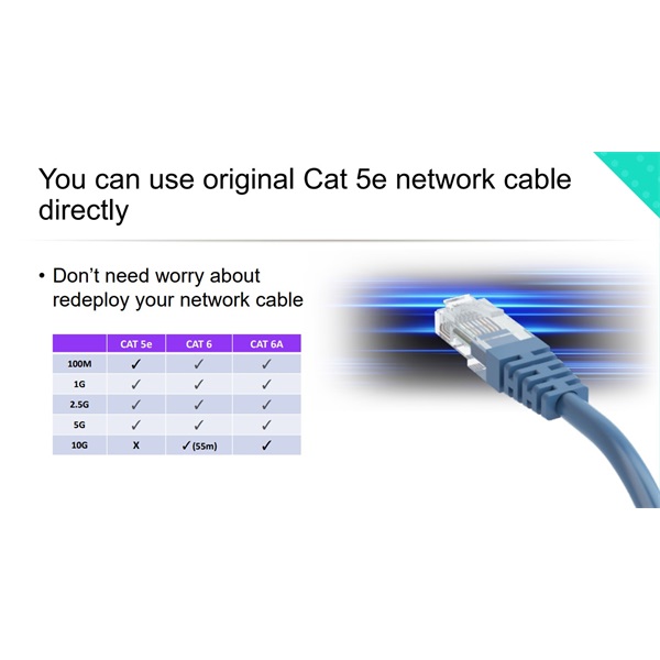 QNAP Switch 5x2500Mbps, Nem Menedzselhető, Asztali - QSW-1105-5T