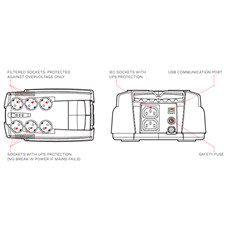 RIELLO szünetmentes elosztósor,  IPD 800, 800VA/480W, 6x SCHUKO + 2x IEC C13, offline ups, USB