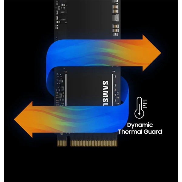 SAMSUNG 970 EVO Plus NVMe M.2 SSD 2TB