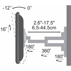 SBOX LCD-2903 fali konzol, dönthető, forgatható, 19"-37", 200x200, max 25 kg