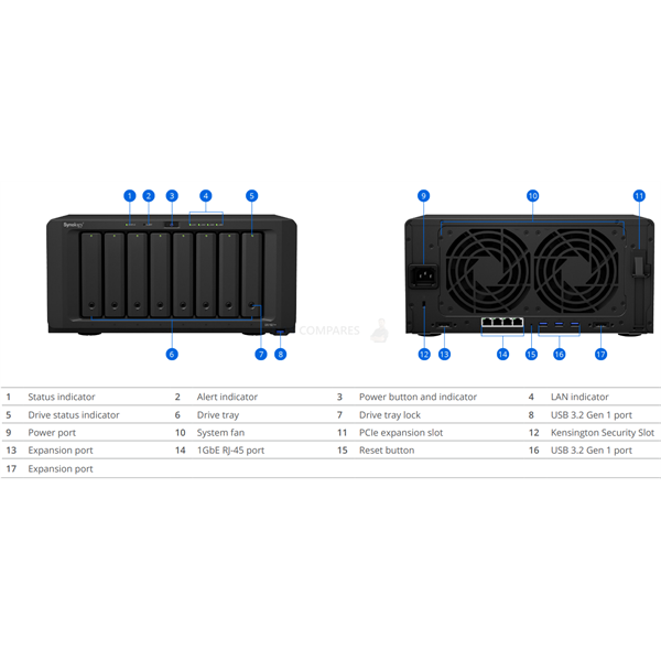 SYNOLOGY NAS 8 fiókos DS1821+ AMD Ryzen V1500B 4x2,2GHz, 4GB DDR4, 4x1GbE, 2xeSATA