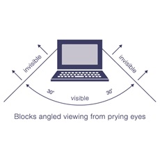 TARGUS Betekintésvédő fólia ASF14W9EU, Privacy Screen 14” W (16:9)