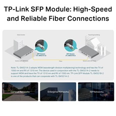 TP-LINK Switch SFP Modul 1000Base-BX WDM kétirányú 2km távolság, TL-SM321A-2