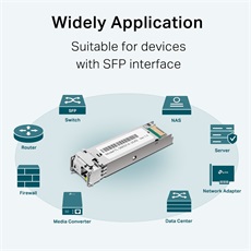 TP-LINK Switch SFP Modul 1000Base-BX WDM kétirányú 2km távolság, TL-SM321A-2