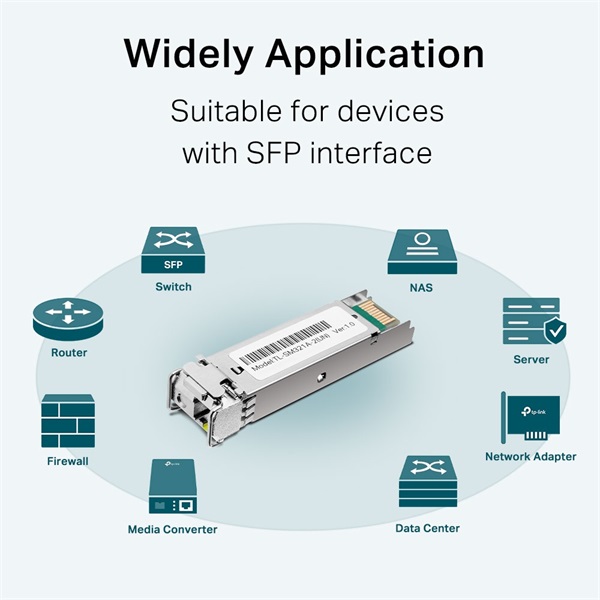 TP-LINK Switch SFP Modul 1000Base-BX WDM kétirányú 2km távolság, TL-SM321A-2