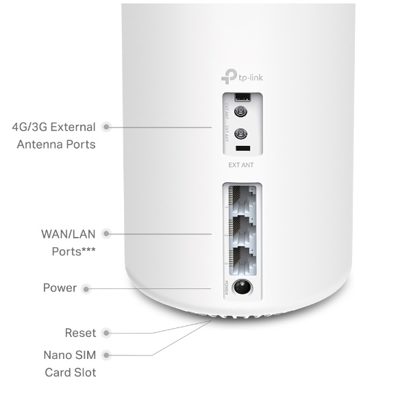 TP-LINK Wireless Mesh Networking system AX1800 DECO X20-4G(1-PACK)