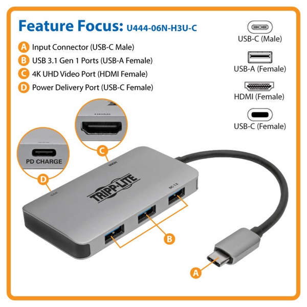 TRIPP LITE USB-C adapter, multiport,  4K HDMI, 3x USB-A Port, 100W PD Charging, HDCP, szürke