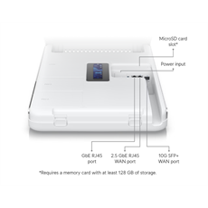 UBiQUiTi Router + Access Point Dream Wall, DualBand 16x1000Mbps (12xPOE) + 1x10000Mbps SFP+, WiFi6, fehér - UDW