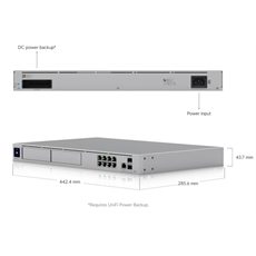 UBiQUiTi Router Dream Machine Pro Max 8x1000Mbps + 1x10Gbps SFP+ + 1x2,5Gbps, Menedzselhető, Rackes - UDM-PRO-MAX