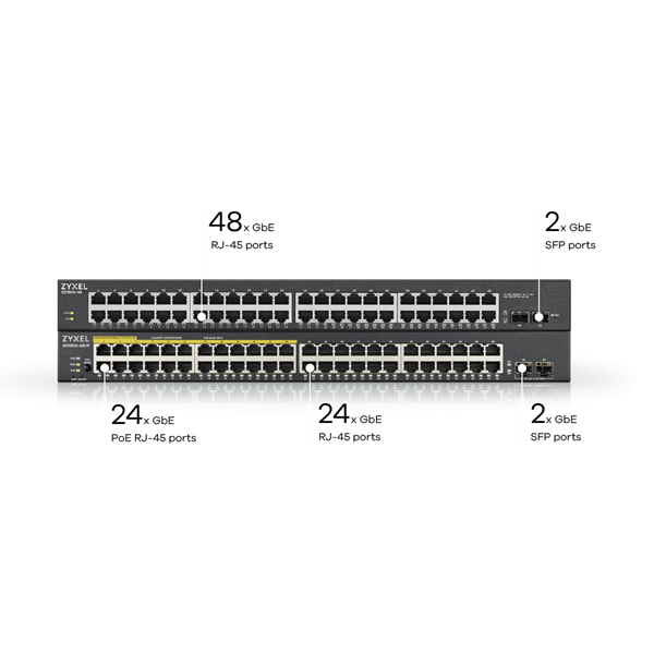 ZYXEL Switch 48x1000Mbps (24xPOE) + 2xGigabit SFP, Fémházas Menedzselhető (48 GbE port), GS1900-48HPV2-EU0101F